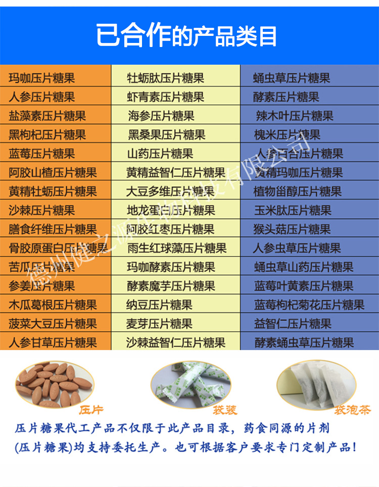 品名：黑枸杞壓片糖果  品級：SC食品級  規格：多種規格選擇，可按要求定制加工  配料表：工廠可根據客戶市場定位設計配方/調配相關成分，或者客戶自有配方，自有樣品  起訂量：30萬片。規格：0.25g-1g均可加工。  加工基本要求：個人業務、擁有合法注冊商標、營業執照及食品流通許可證的公司業務 